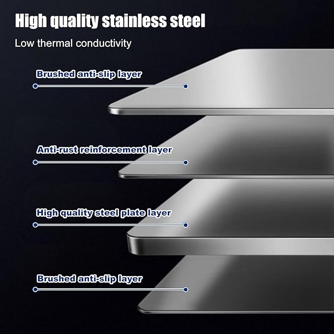 4 Sided Splatter Guard, Foldable Stainless Steel Oil Splatter Screens, Oil - Image 6