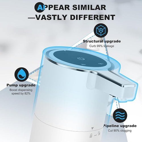 2 Pack Automatic Soap Dispenser: 13.52oz/400ml Wall Touchless Liquid - Image 2