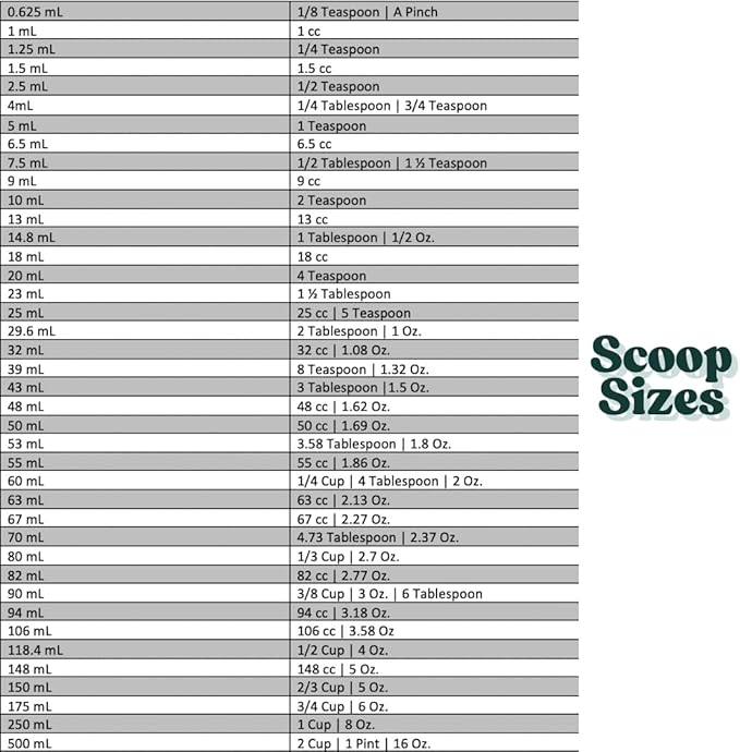 25 mL Long Handle Plastic Measuring Spoon - Image 3