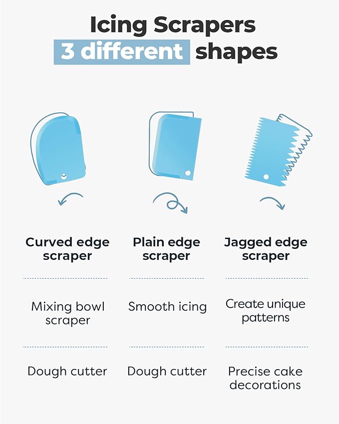 Kootek 71PCs Cake Decorating Kit, Baking Supplies Tools - Image 6