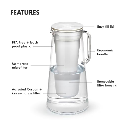 LifeStraw Home – Water Filter Pitcher, BPA Free Designed - Image 4