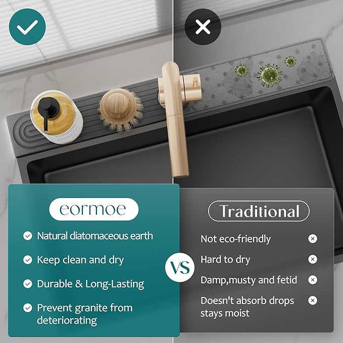 eormoe Faucet Mat for Kitchen Sink - Image 6