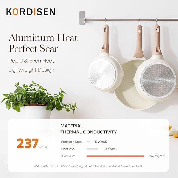 Kordisen Ceramic Nonstick Frying Pan Skillet Set - Image 8