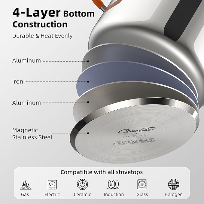 Ciwete Stainless Steel Stock Pot, 5.2 Quart Soup Pot - Image 3