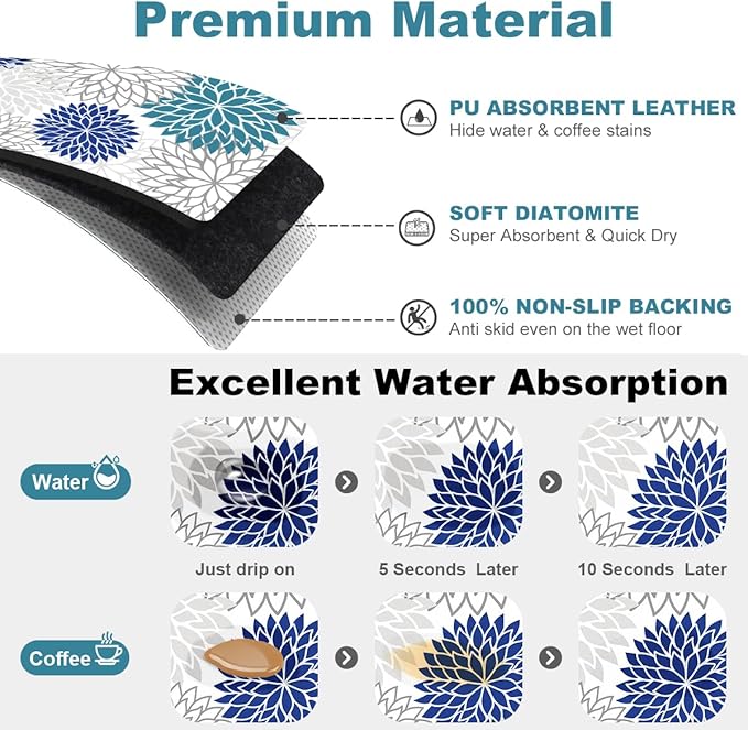 Findosom 2PCS 17" x 32" Dish Drying Mat & 24" x 5.5" Sink Splash Guard - Image 3