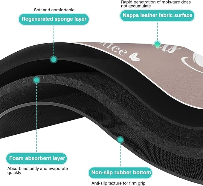 Coffee Bar Mat for Countertops 18inx24in, Absorbent Hide Stain Anti-Slip Cafe - Image 6