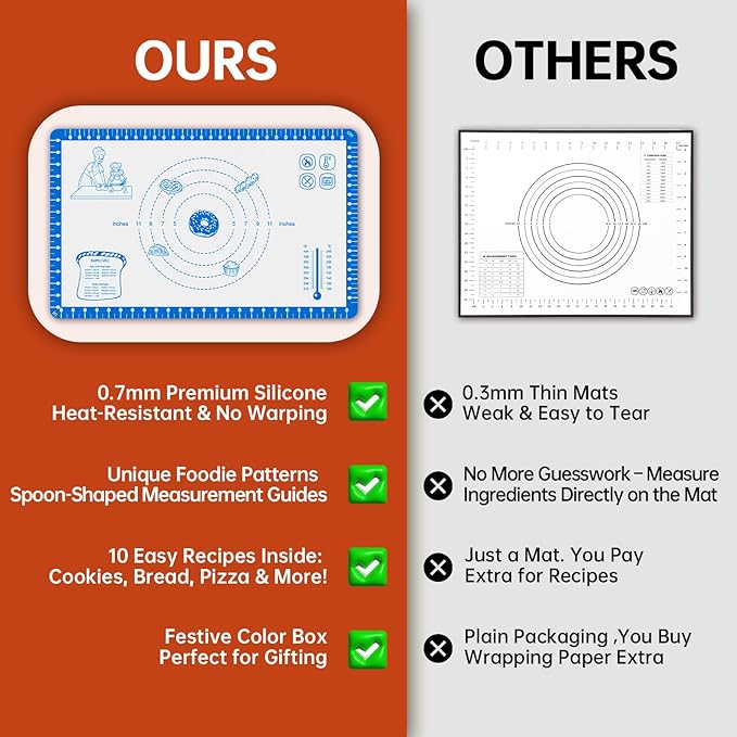 Baking Mats Silicone for Baking Sheet, non Stikc Pastry Mat for Dough Rolling - Image 4