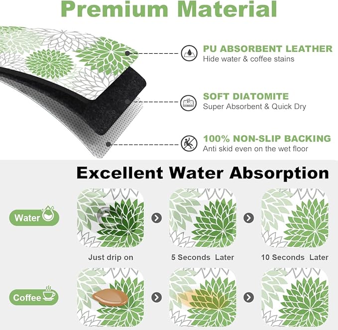Findosom 2PCS 12" x 20" Dish Drying Mat & 24" x 5.5" Sink Splash Guard - Image 3