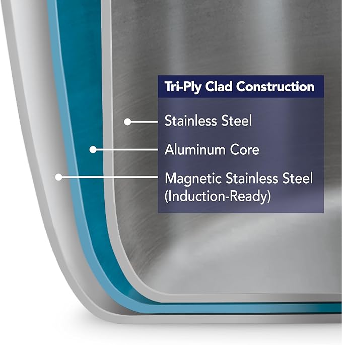 Tramontina Tri-Ply Clad Stainless Steel 2-Quart Small Sauce Pan - Image 8