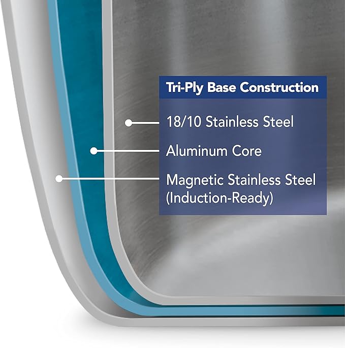 Tramontina Signature Tri-Ply Clad Stainless Steel 3-Quart Sauce Pan - Image 8