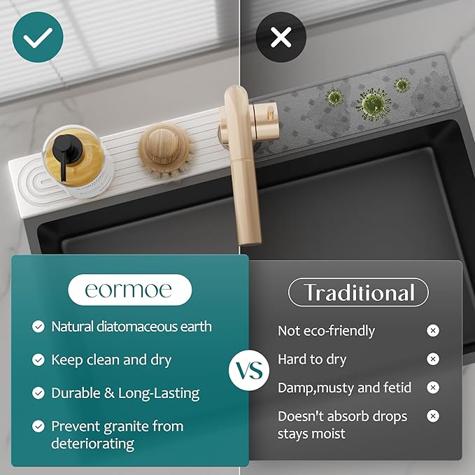 eormoe 30 Inch Faucet Mat for Kitchen Sink - Image 6