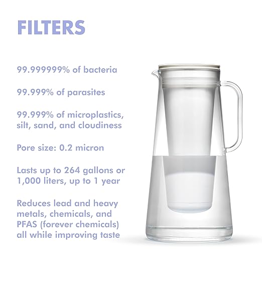 LifeStraw Home – Water Filter Pitcher, BPA Free Designed - Image 3