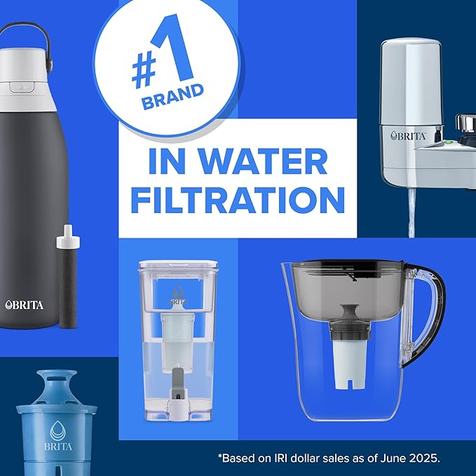Brita Filter Replacements for Water Pitchers and Dispensers, NSF Certified to - Image 9