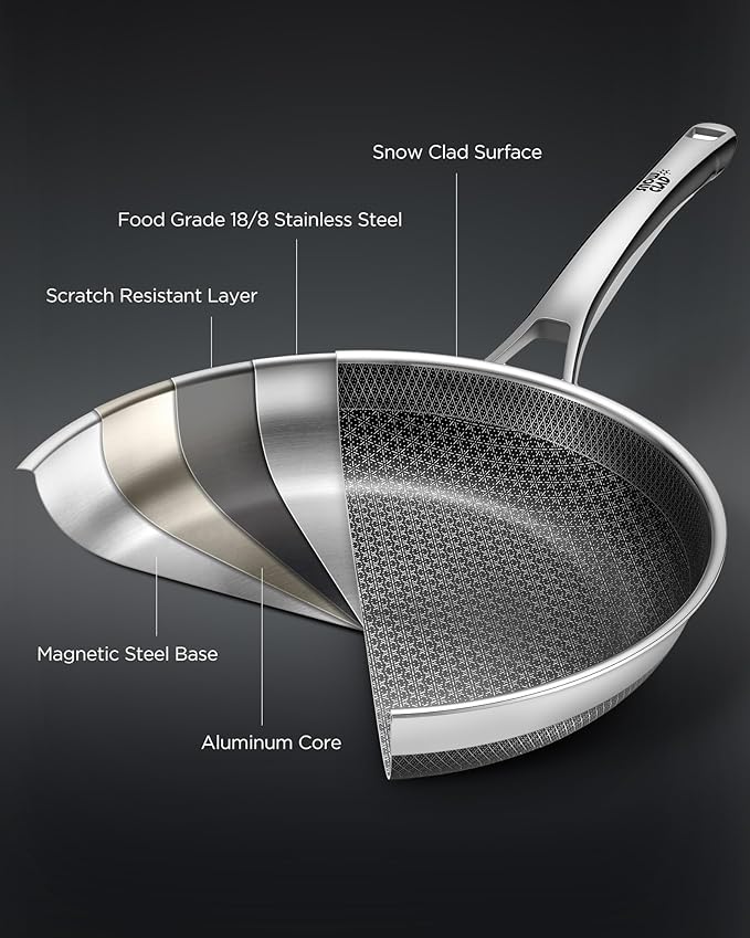 Non Stick Frying Pans, 12-inch - Image 5