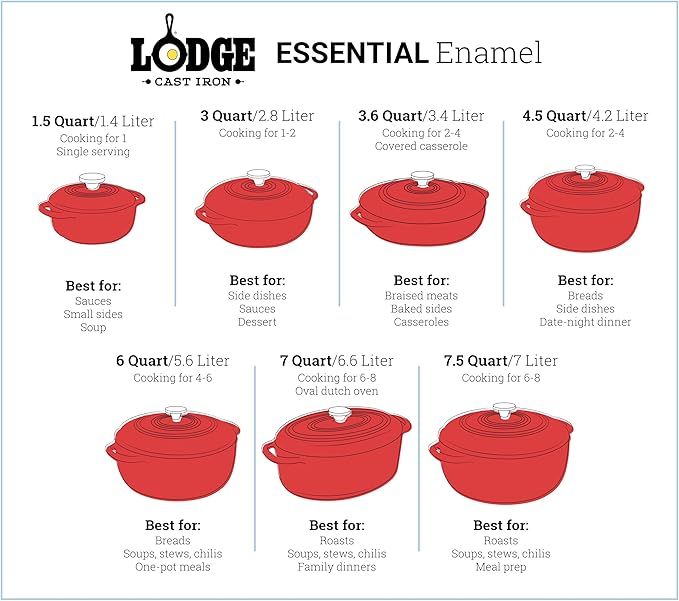 Lodge 7 Quart Enameled Cast Iron Oval Dutch Oven - Image 7